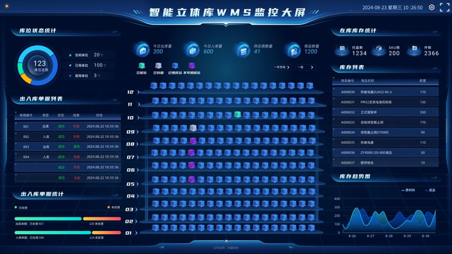 立体仓储软件系统